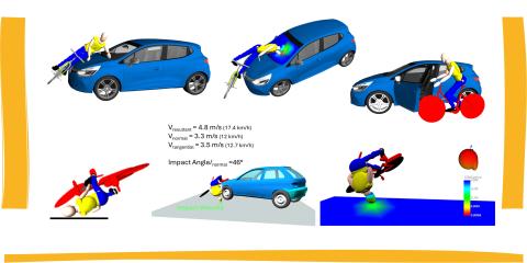 simulations_traumatismes_craniens-velo